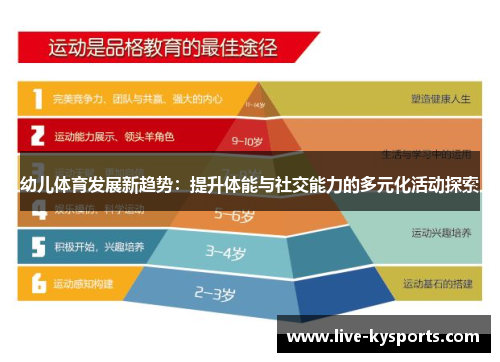 幼儿体育发展新趋势：提升体能与社交能力的多元化活动探索